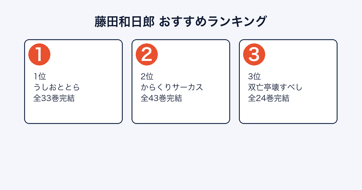 藤田和日郎おすすめ漫画ランキング（うしおととら・からくりサーカス・双亡亭壊すべし）