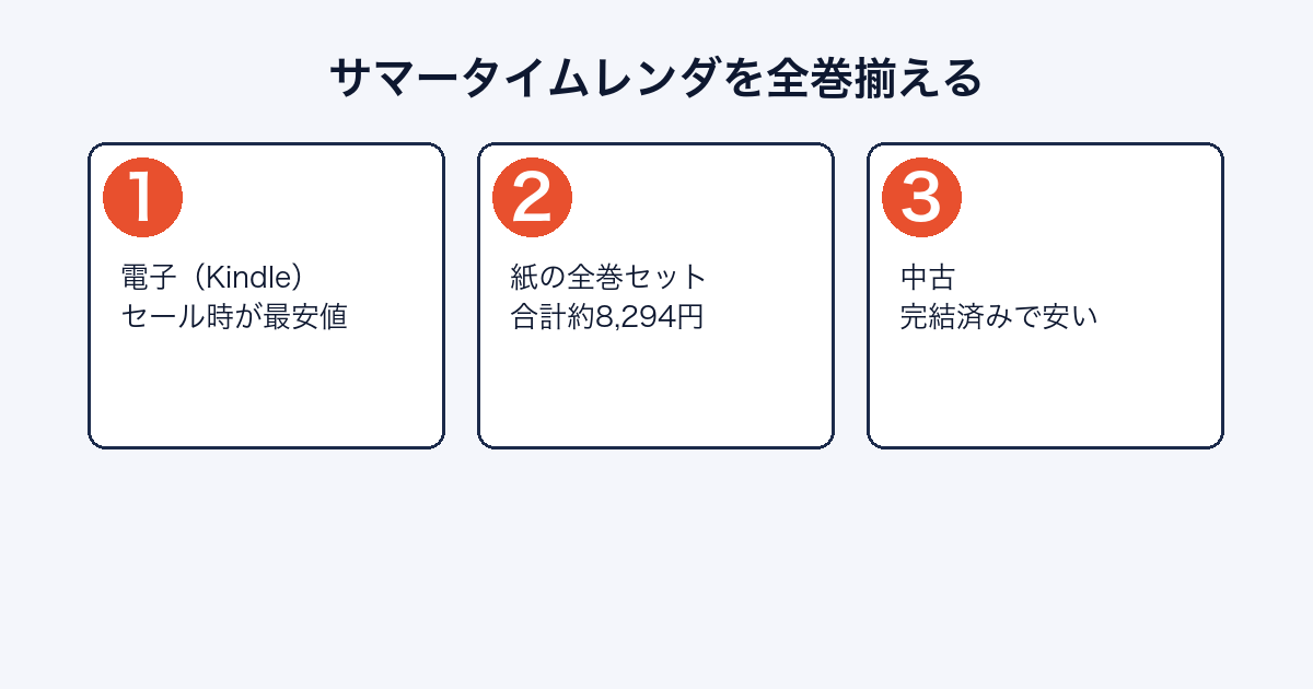 サマータイムレンダを全巻揃える3つの方法