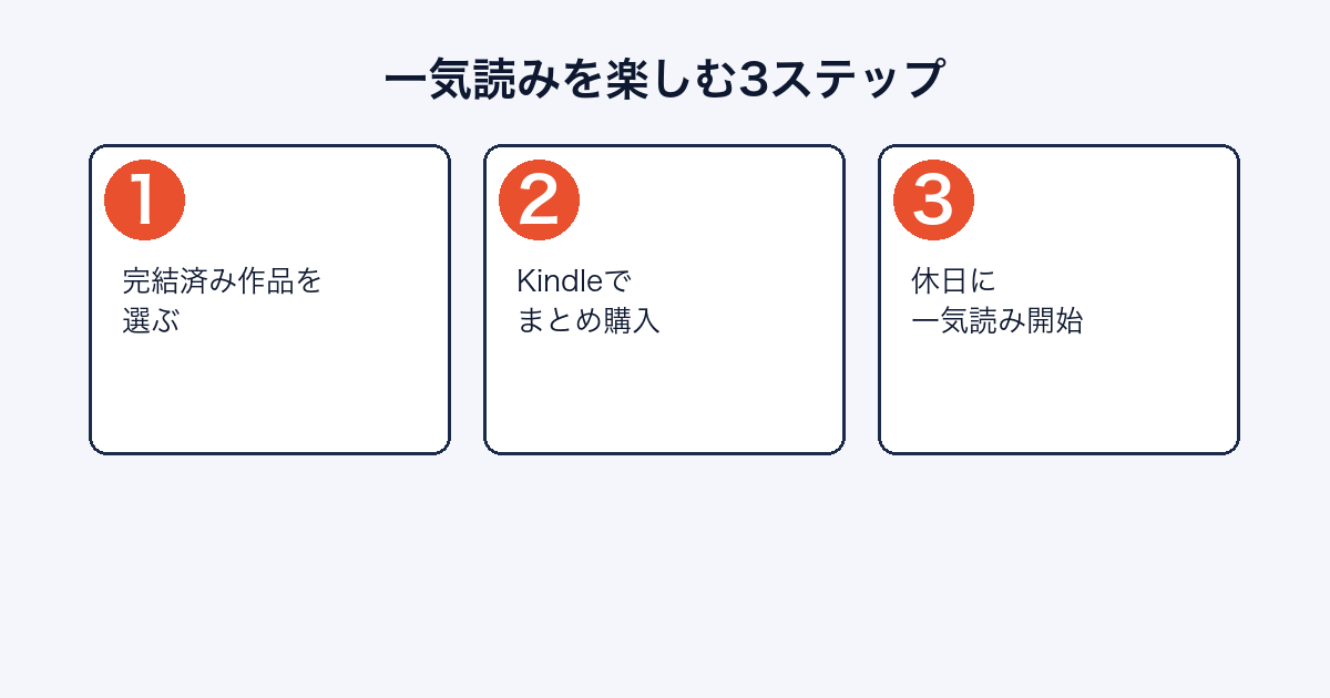 一気読み漫画を楽しむためのステップ
