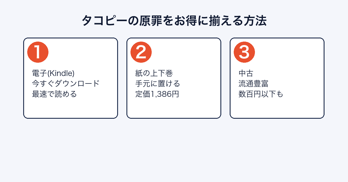 タコピーの原罪をお得に揃える方法（電子・紙・中古）
