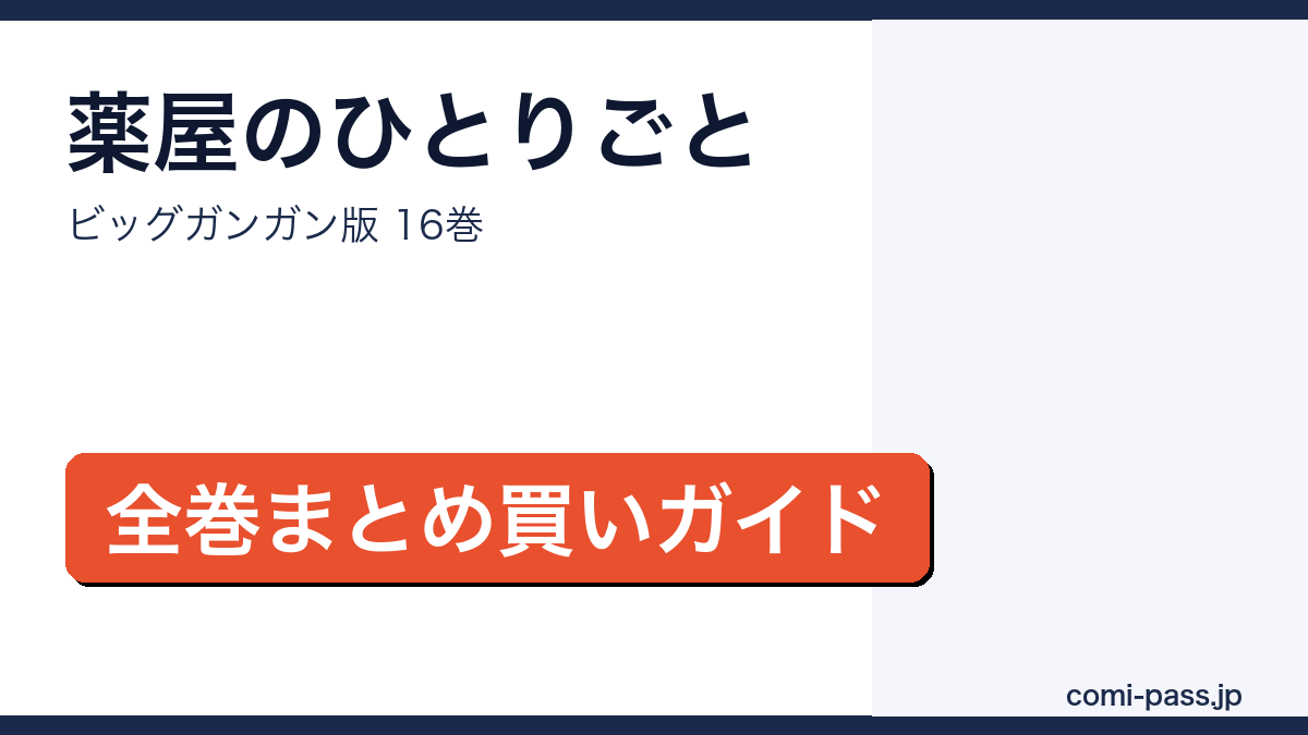 薬屋のひとりごと ビッグガンガン版 全巻ガイド