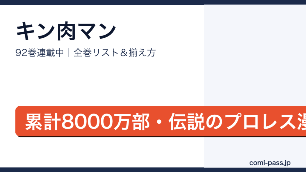 キン肉マン全巻リストとお得な揃え方