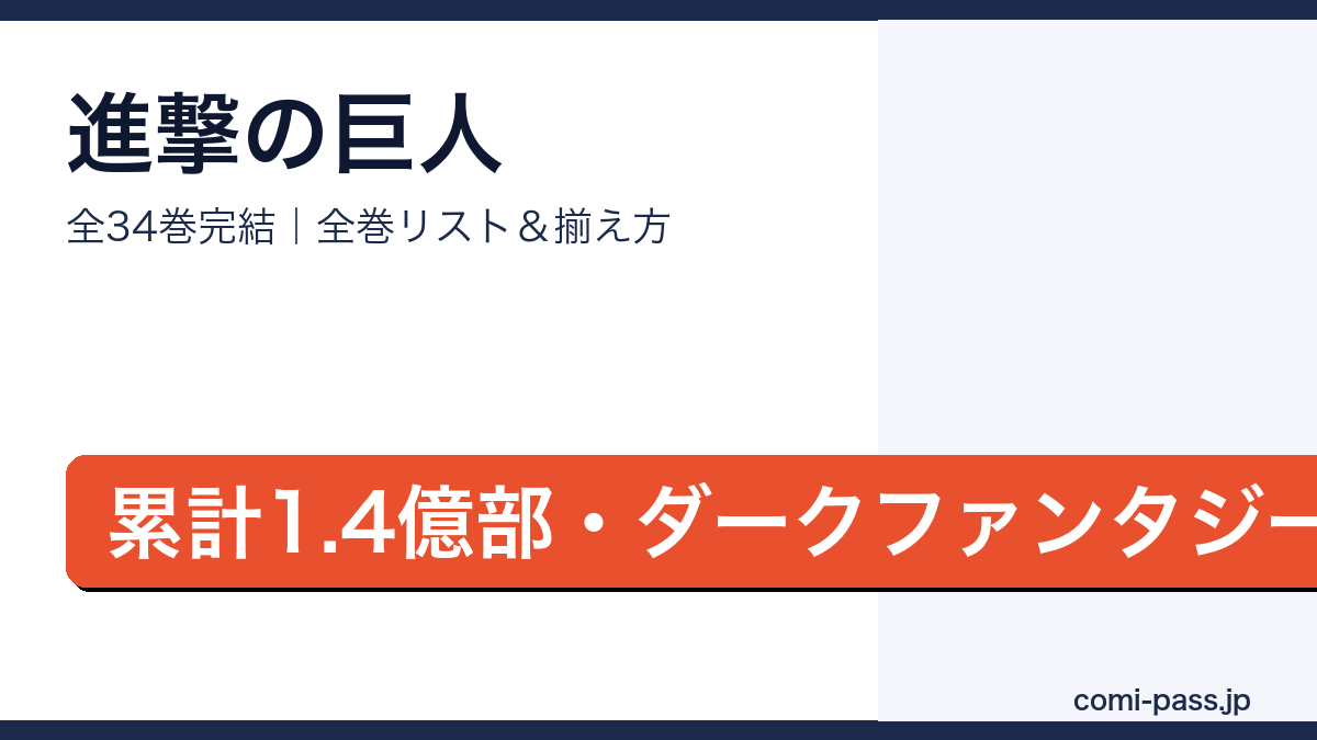 進撃の巨人全巻リストとお得な揃え方