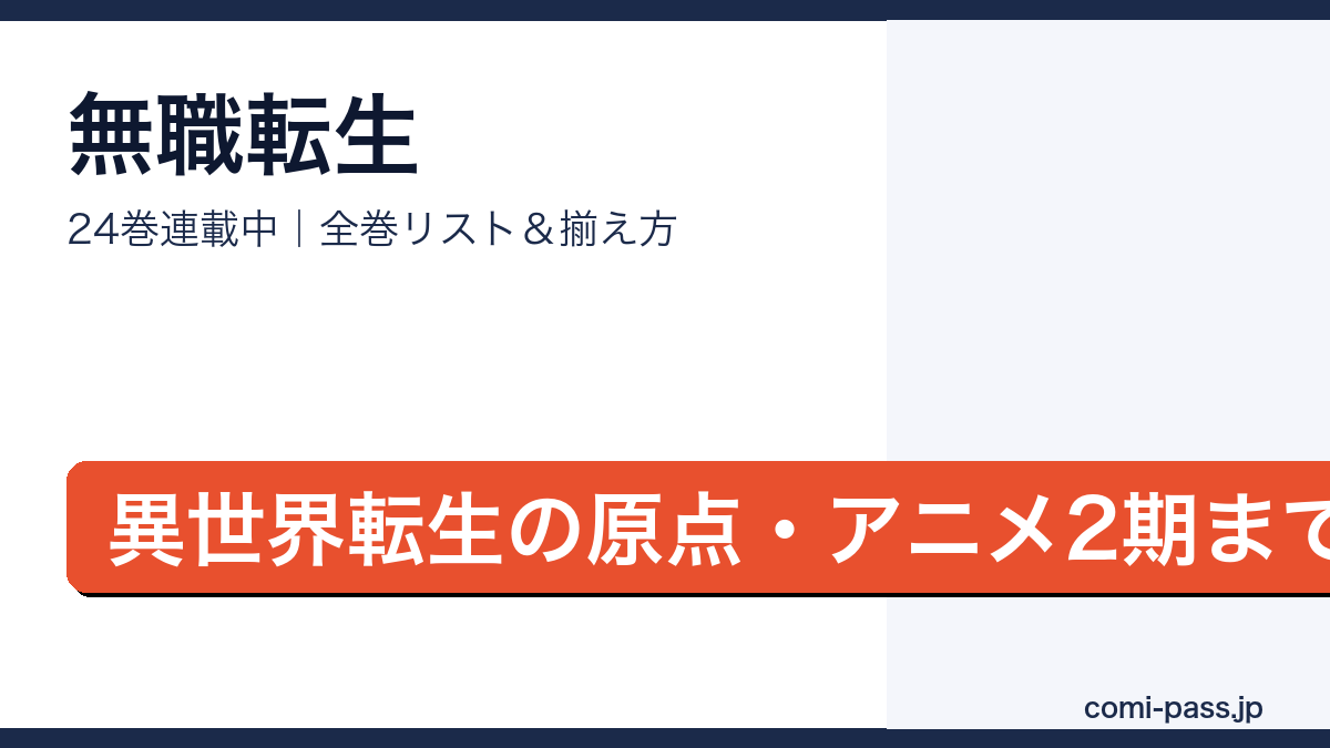 無職転生全巻リストとお得な揃え方