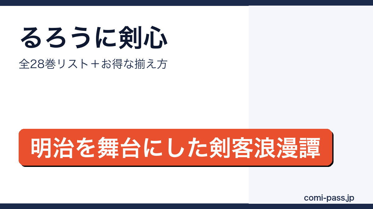 るろうに剣心 全巻まとめ・お得な揃え方