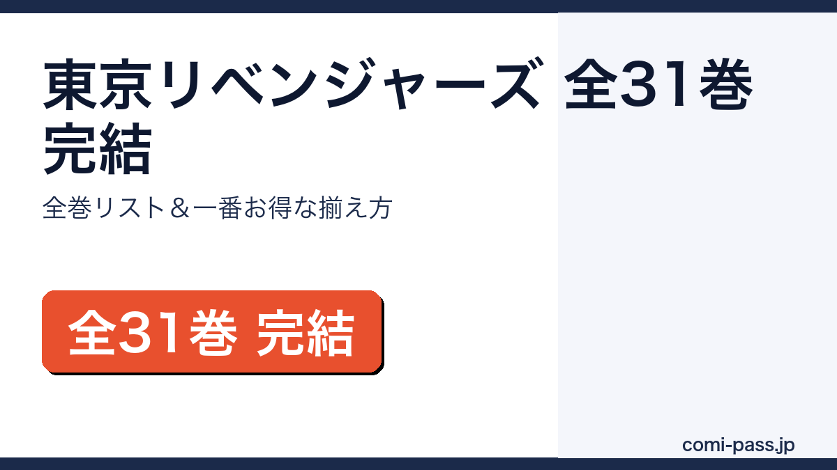 東京リベンジャーズ 全31巻完結｜全巻リストとお得な揃え方のアイキャッチ画像