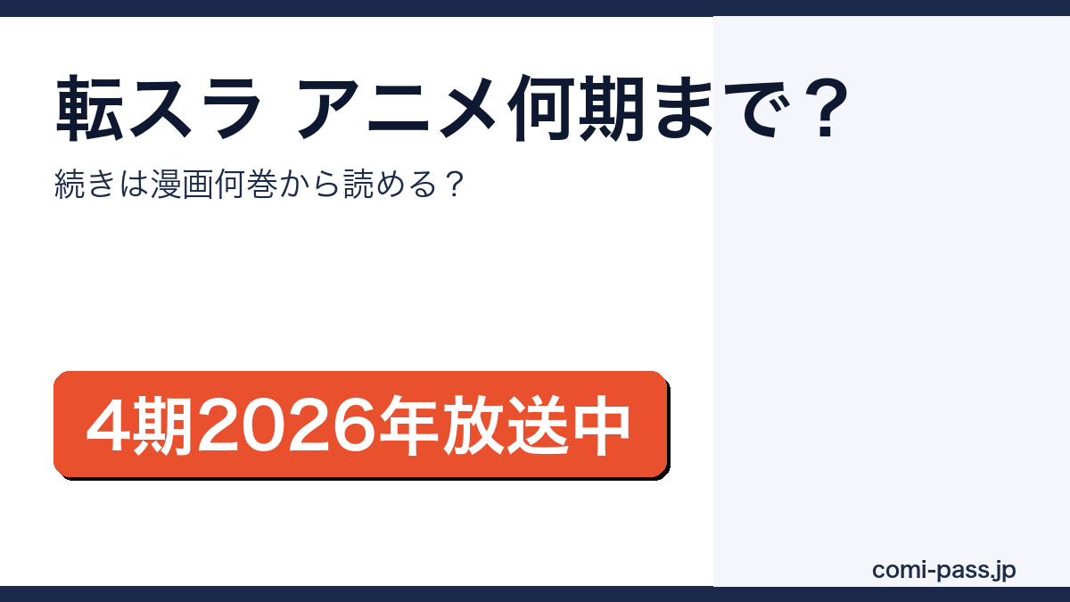 転スラ アニメ続き 何巻から