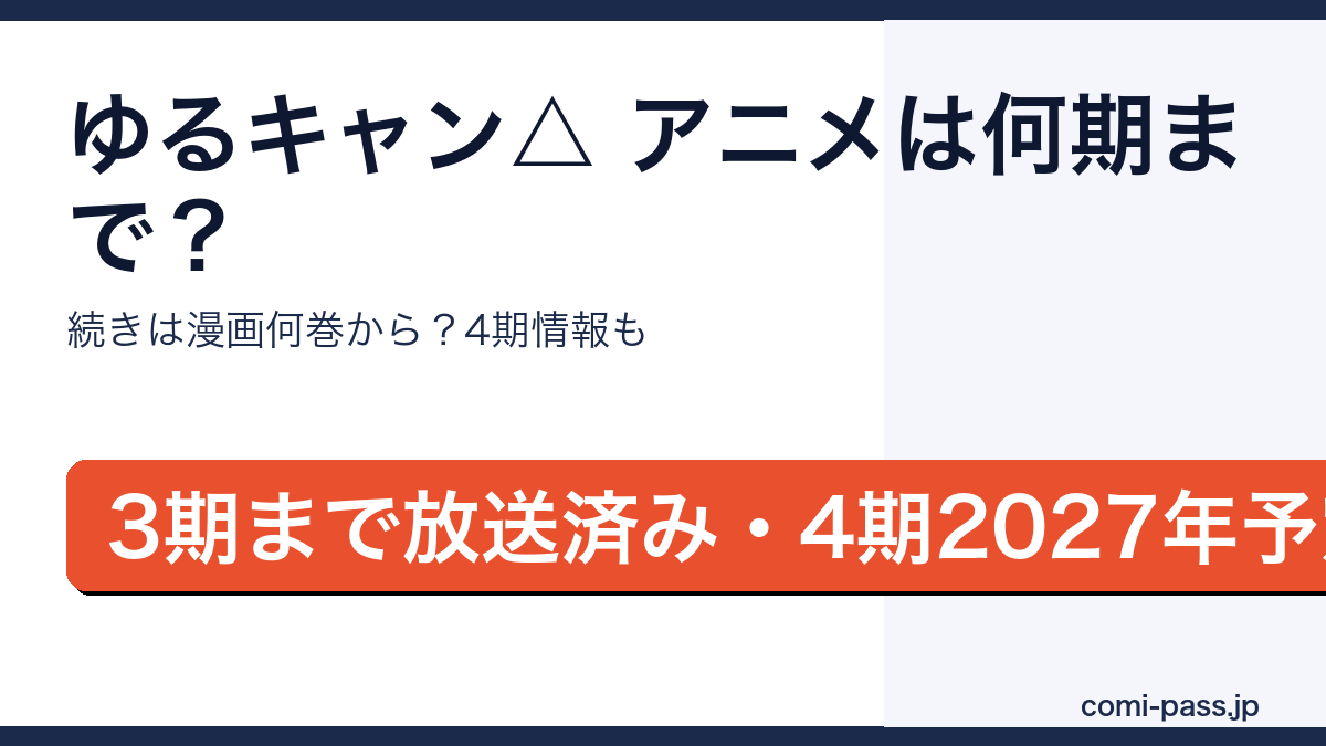 ゆるキャン△ アニメ 続き 何巻 4期情報