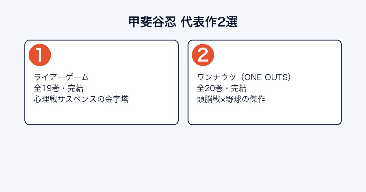 甲斐谷忍の代表作2選（ライアーゲーム・ワンナウツ）