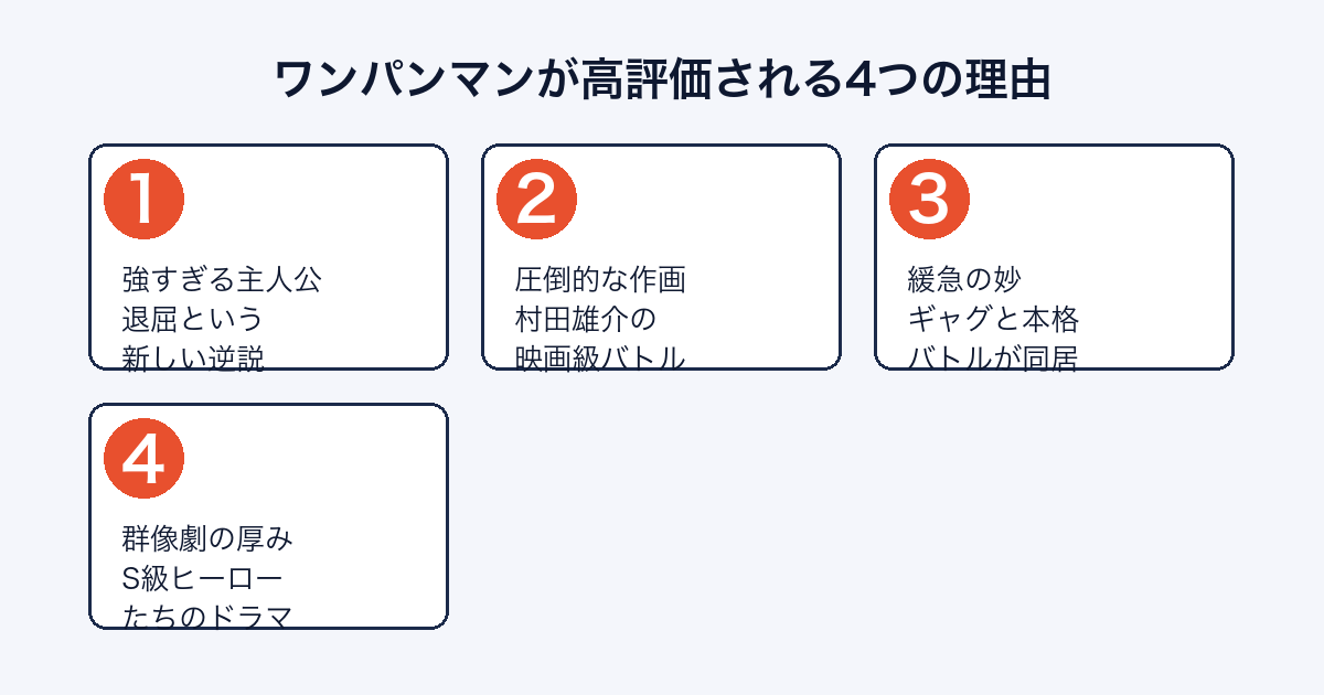 ワンパンマンが高評価される4つの理由（逆説的設定・作画・緩急・群像劇）