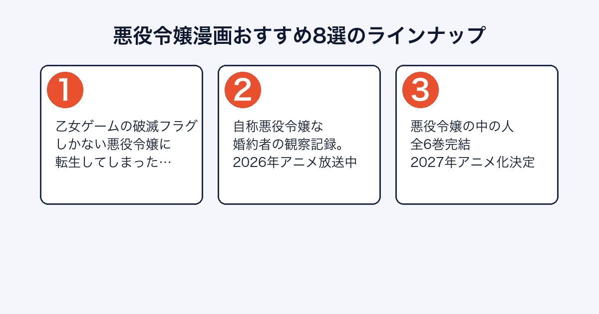 悪役令嬢漫画おすすめ8選のラインナップ紹介