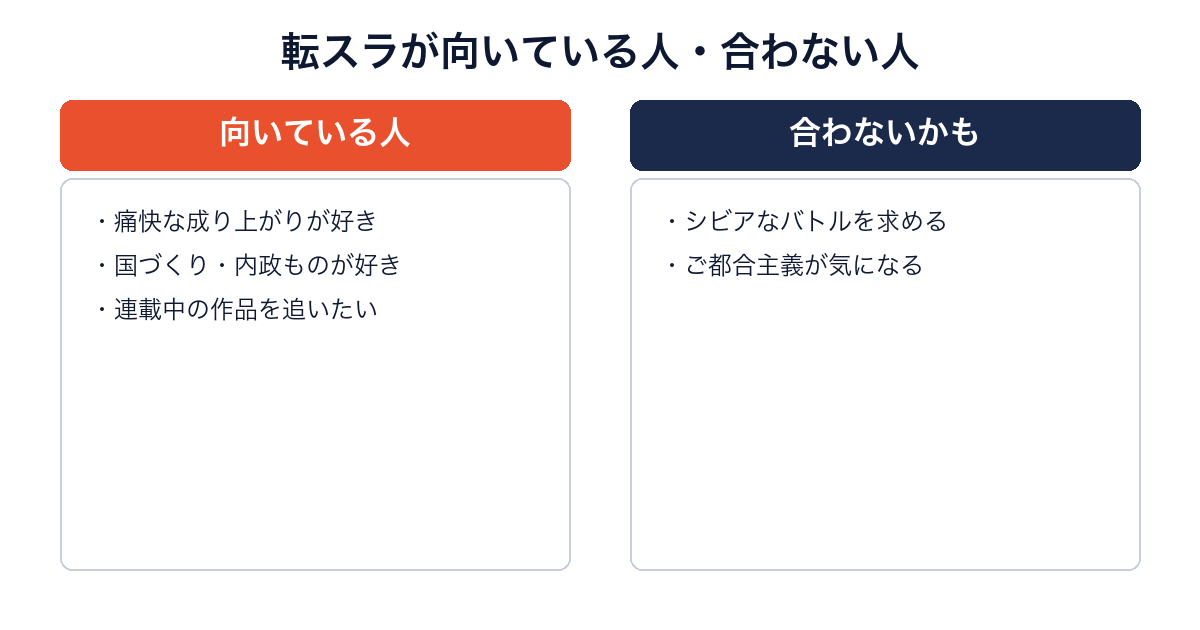 転スラが向いている人と合わない人を比較した画像