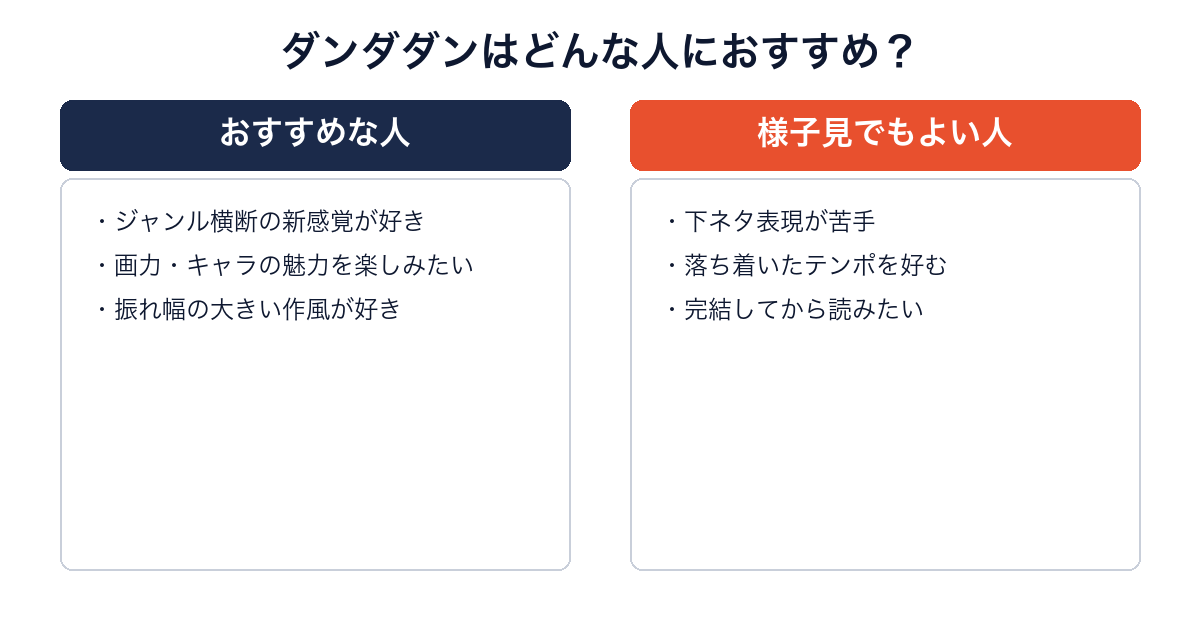 ダンダダンがおすすめな人と様子見でよい人を比較した画像