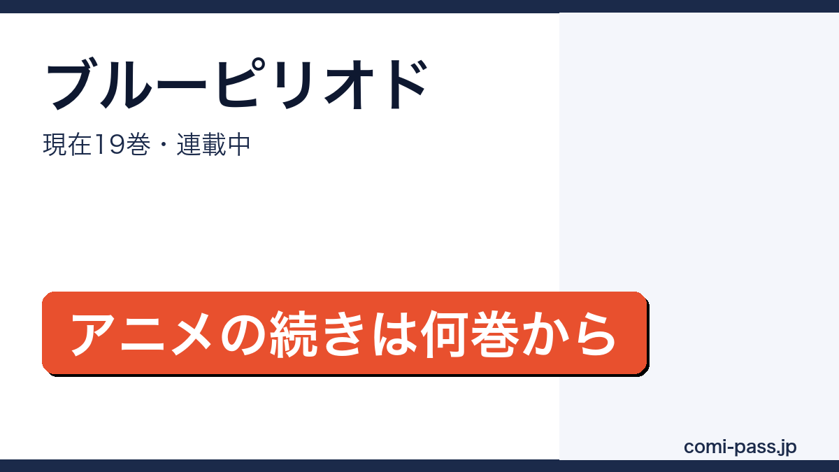 ブルーピリオドの全巻ガイドとアニメ対応を解説するアイキャッチ画像