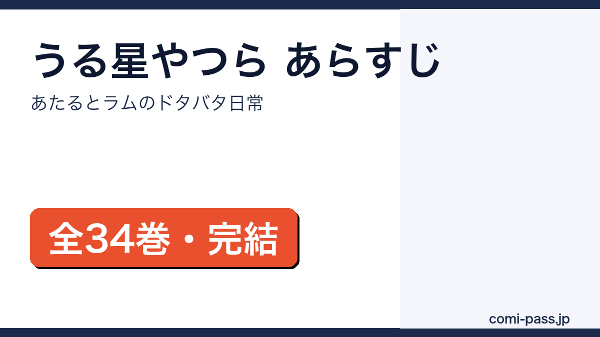 うる星やつらのあらすじを解説するアイキャッチ画像