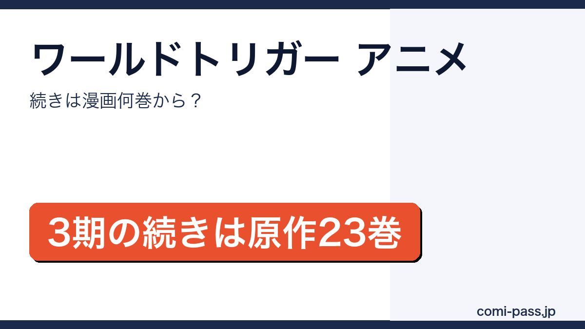 ワールドトリガーのアニメが原作のどこまでを描いたかを解説するアイキャッチ画像