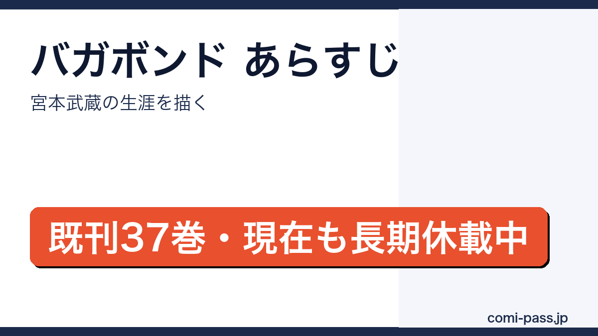 バガボンドのあらすじを解説するアイキャッチ画像