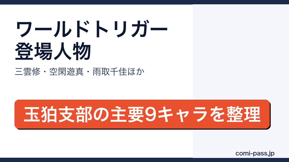ワールドトリガーの登場人物・キャラクター一覧を紹介するアイキャッチ画像