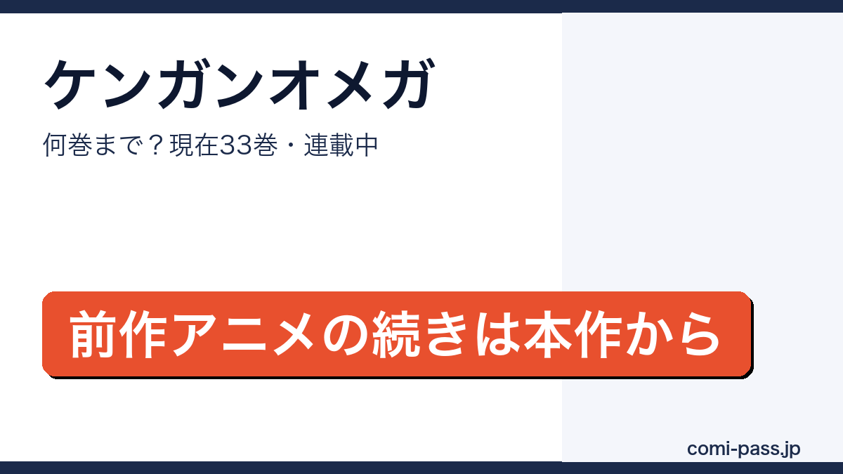 ケンガンオメガの全巻ガイドとアニメ対応を解説するアイキャッチ画像