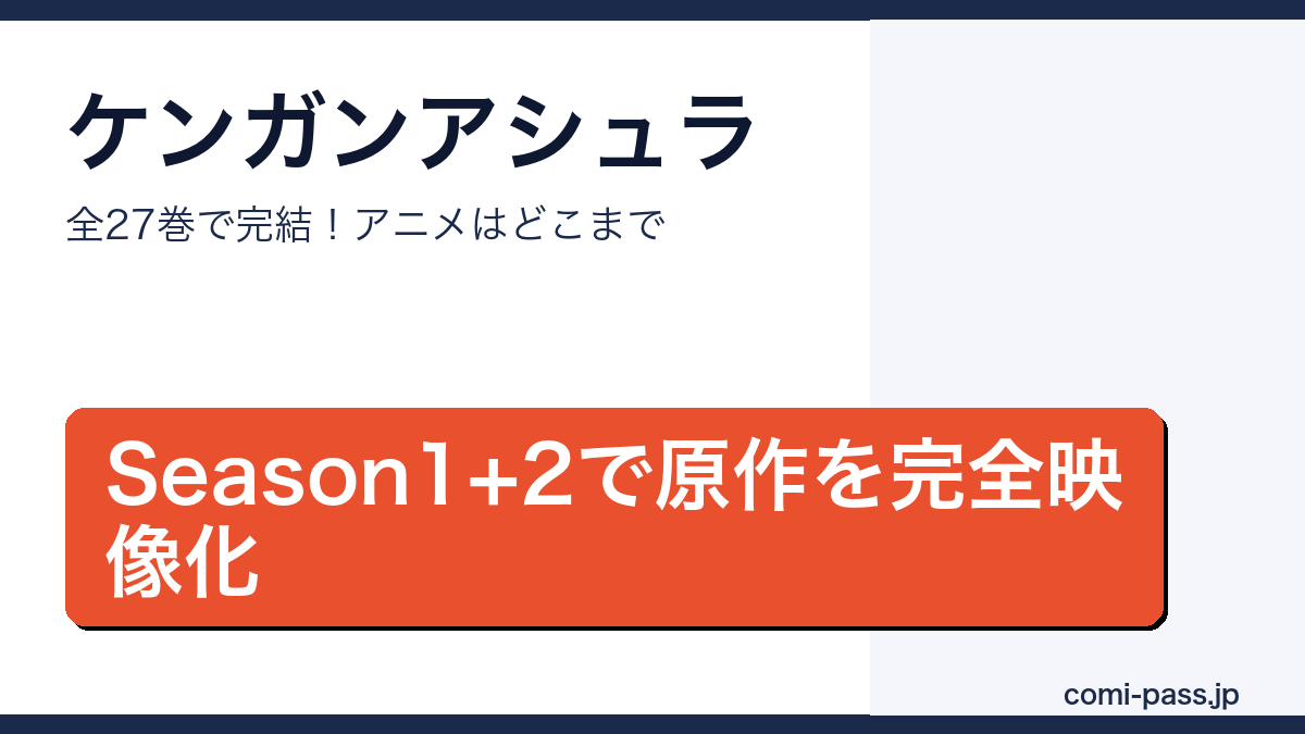 ケンガンアシュラの全巻ガイドとアニメ対応を解説するアイキャッチ画像