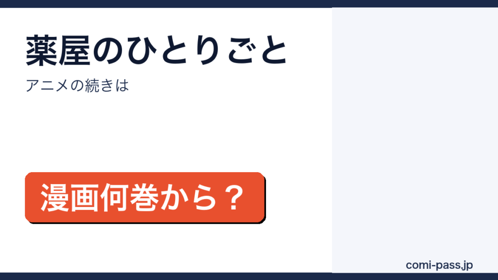 薬屋のひとりごとアニメの続きが漫画何巻からかを解説するアイキャッチ画像