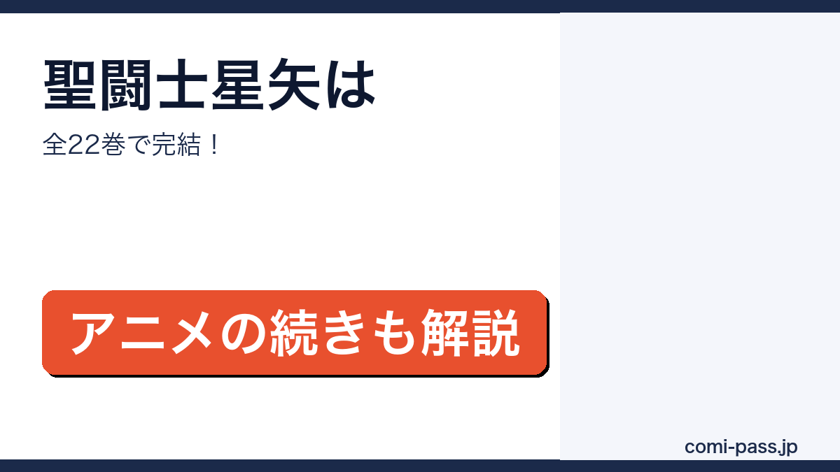 聖闘士星矢は全22巻で完結という内容のアイキャッチ画像