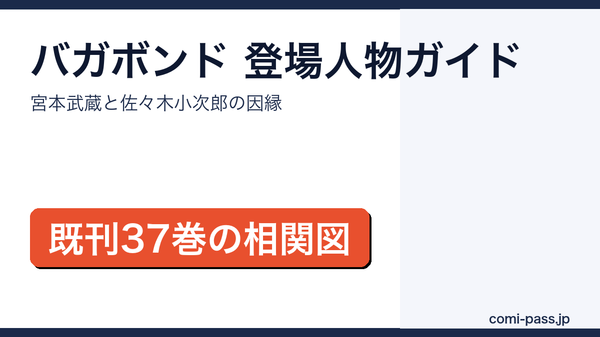 バガボンドの登場人物・キャラクター一覧アイキャッチ画像