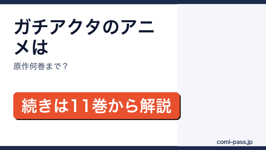 ガチアクタのアニメが原作何巻までを描いたか、続きは何巻からかを解説するアイキャッチ画像