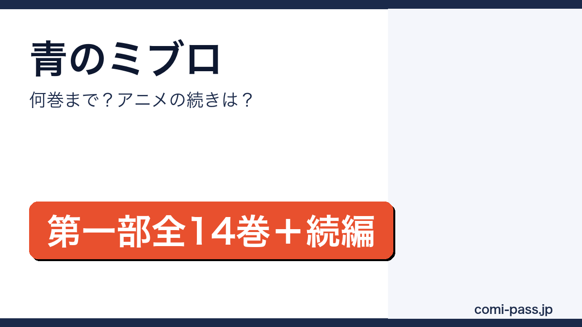 青のミブロは何巻まで？第一部全14巻＋続編｜アニメの続きは何巻からを解説するアイキャッチ画像