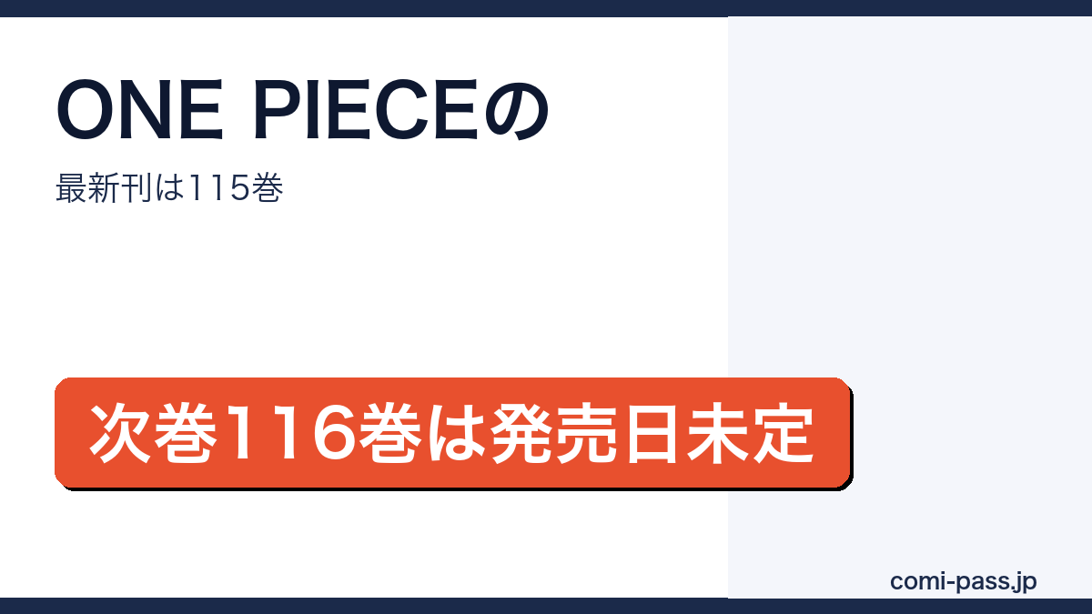 ONE PIECEの最新刊が115巻で次巻116巻は発売日未定であることを紹介するアイキャッチ画像