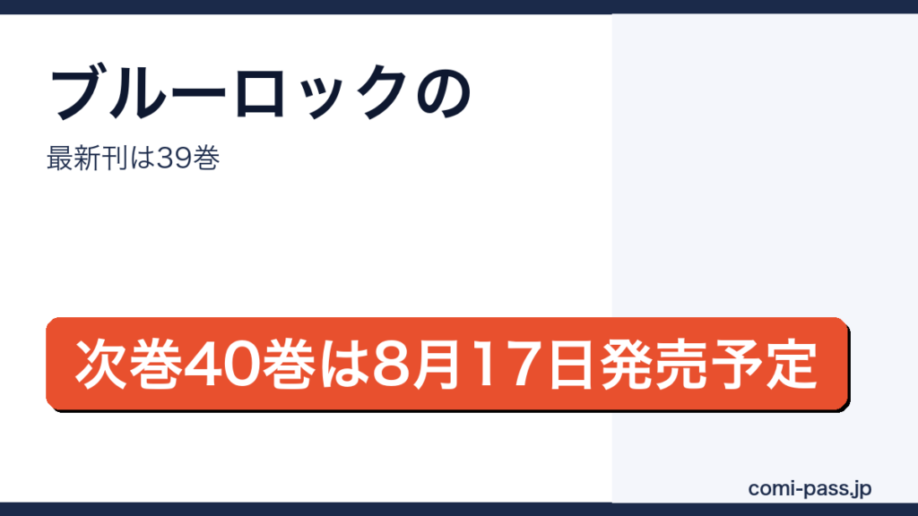 ブルーロックの最新刊が39巻で次巻40巻が8月17日発売予定であることを紹介するアイキャッチ画像