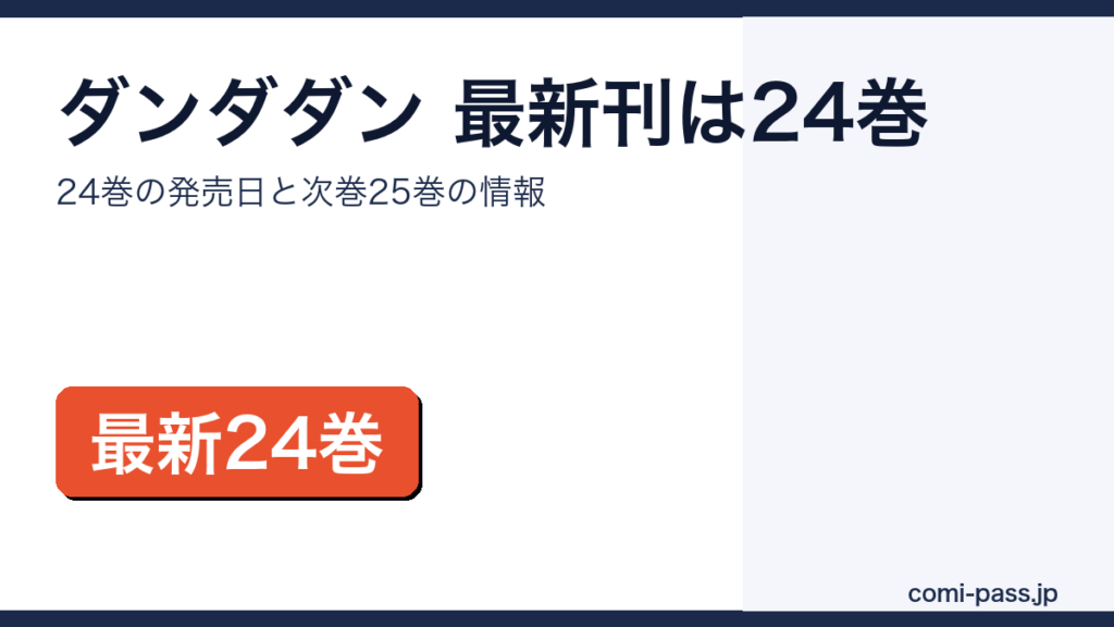 ダンダダンの最新刊24巻の発売日と次巻25巻情報をまとめたアイキャッチ画像