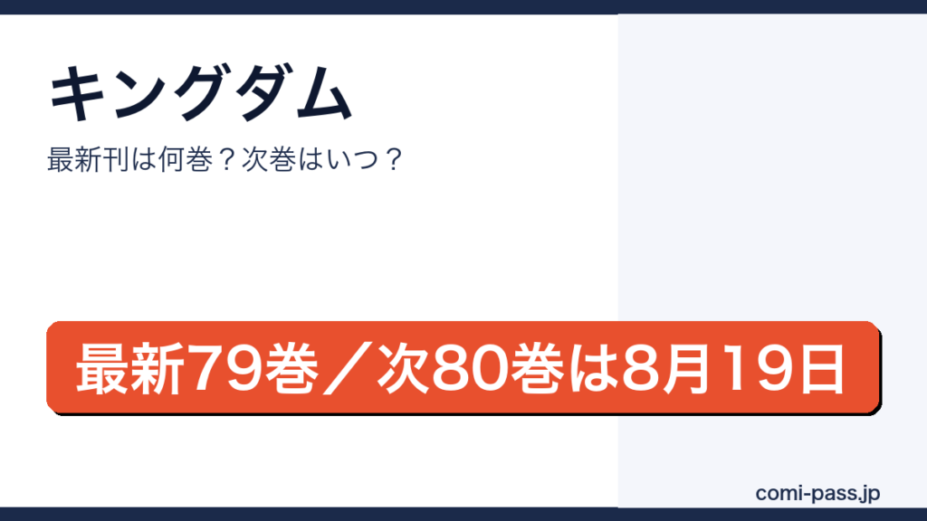 キングダムの最新刊は79巻（2026年5月19日発売）、次巻80巻は8月19日発売予定を伝えるアイキャッチ画像