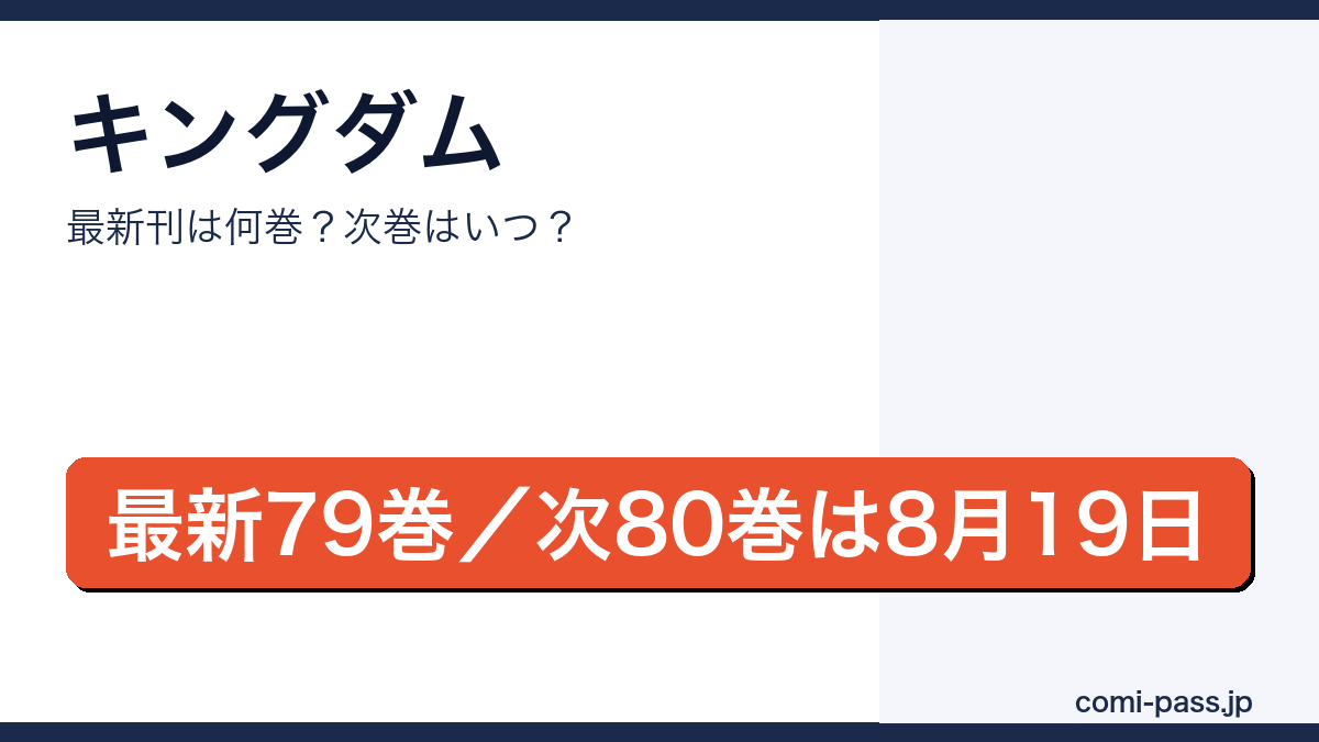 キングダムの最新刊は79巻（2026年5月19日発売）、次巻80巻は8月19日発売予定を伝えるアイキャッチ画像