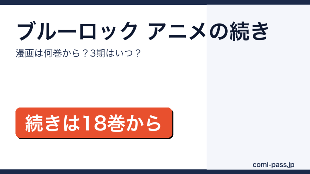 ブルーロックアニメの続きは漫画何巻からアイキャッチ画像