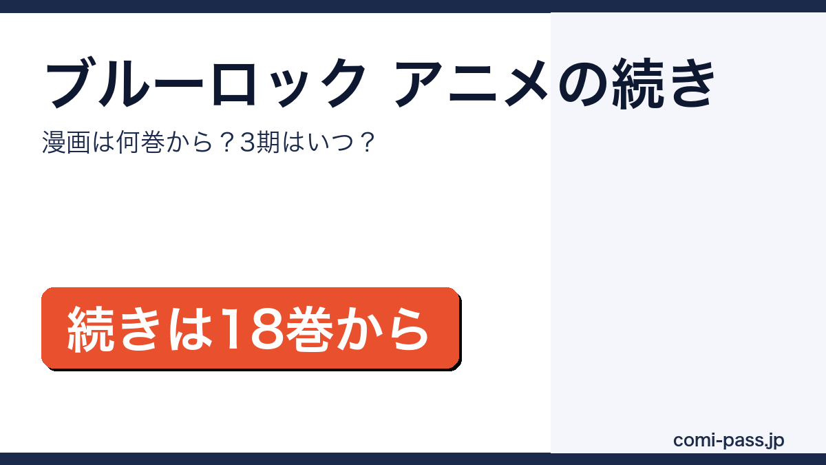 ブルーロックアニメの続きは漫画何巻からアイキャッチ画像