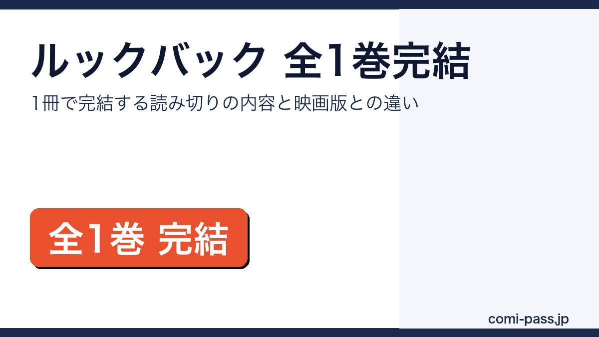 ルックバック 全1巻完結｜内容と映画版との違いのアイキャッチ画像