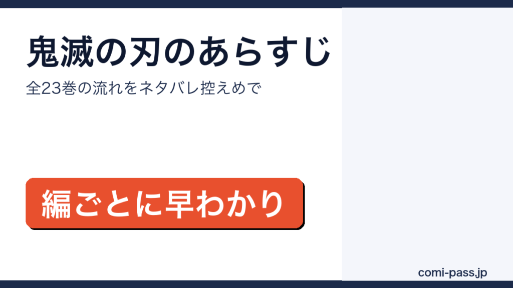鬼滅の刃のあらすじを最初から解説するアイキャッチ画像