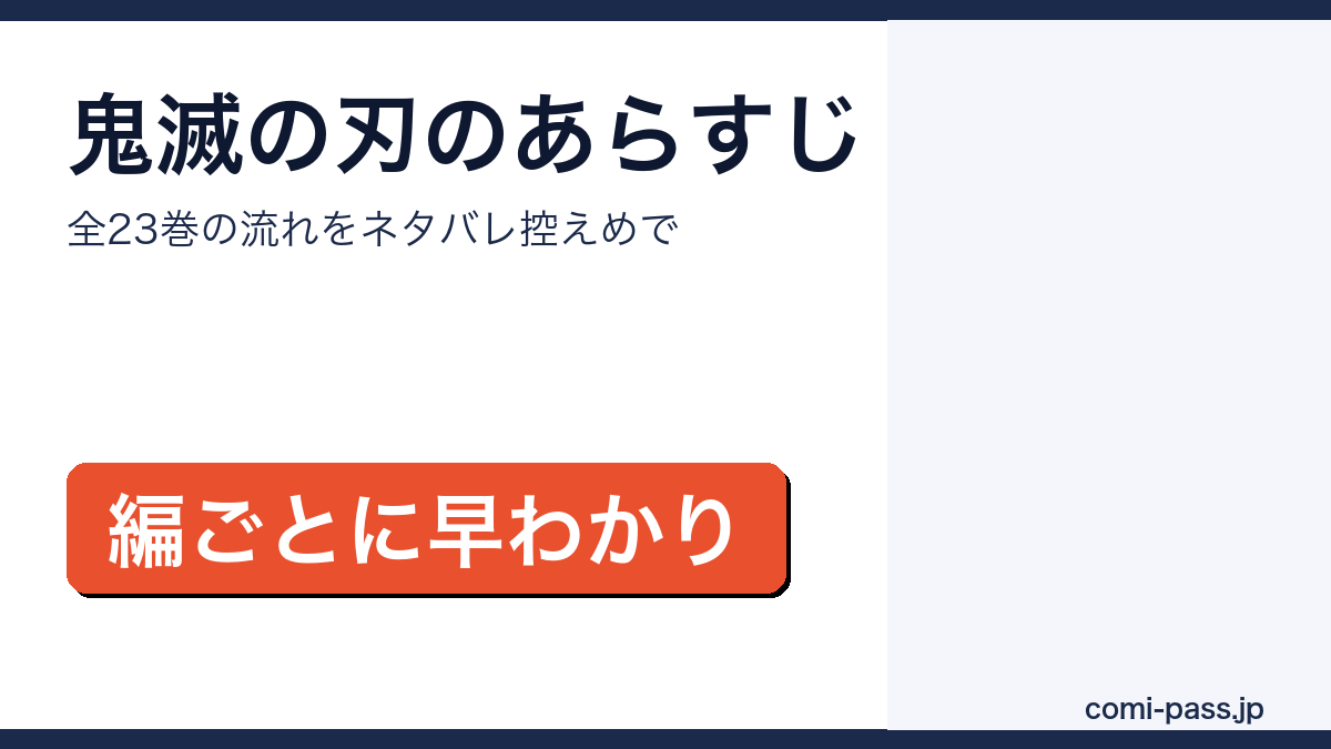 鬼滅の刃のあらすじを最初から解説するアイキャッチ画像