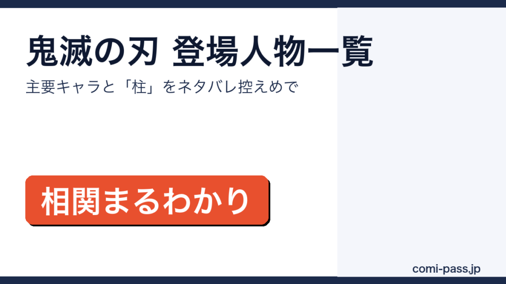 鬼滅の刃の登場人物一覧を紹介するアイキャッチ画像