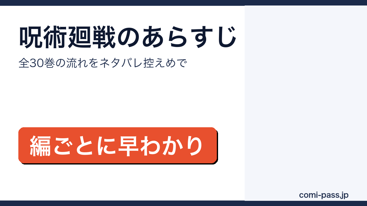 呪術廻戦のあらすじを最初から解説するアイキャッチ画像