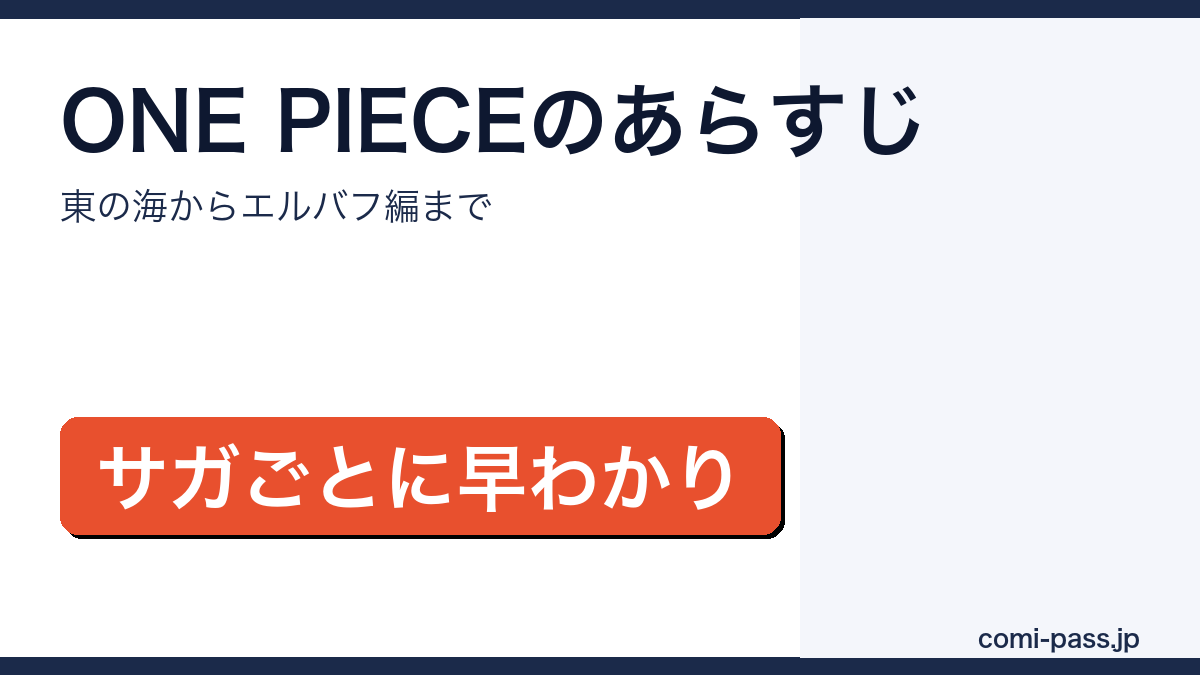 ONE PIECEのあらすじを最初から解説するアイキャッチ画像