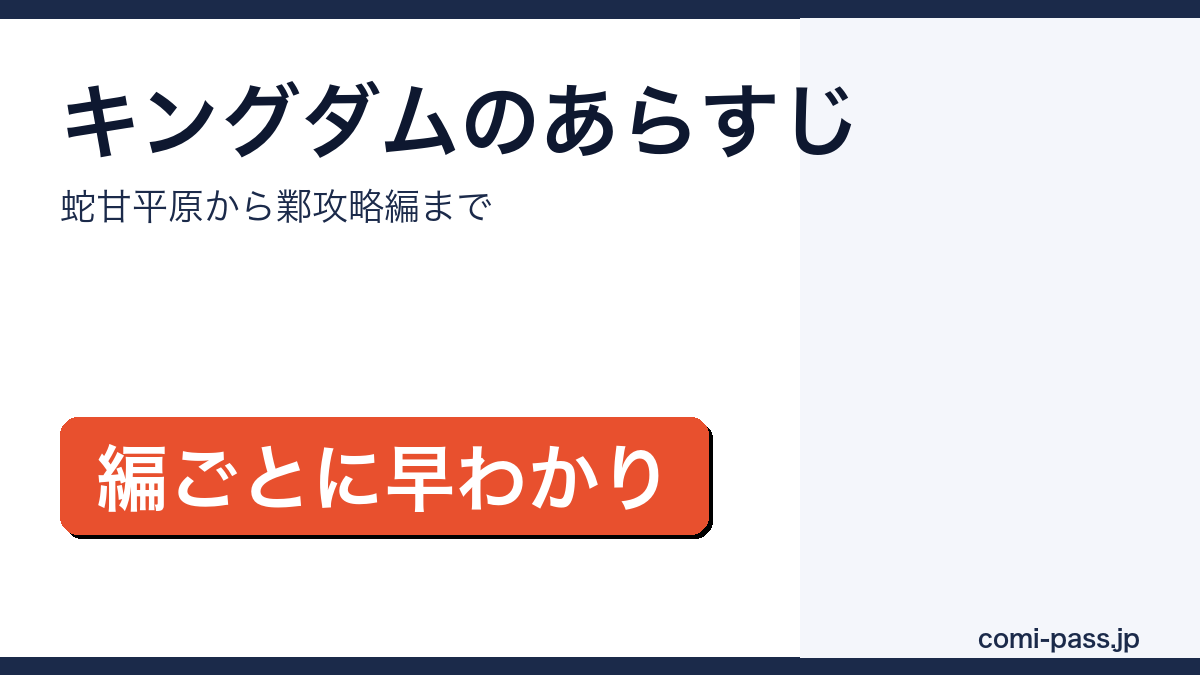 キングダムのあらすじを最初から解説するアイキャッチ画像