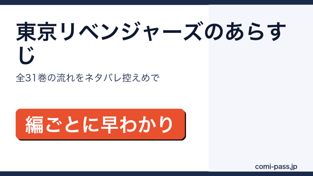 東京リベンジャーズのあらすじを最初から解説するアイキャッチ画像