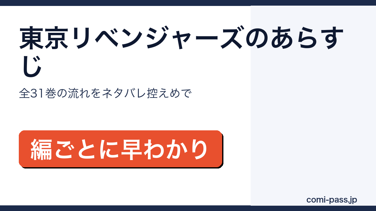 東京リベンジャーズのあらすじを最初から解説するアイキャッチ画像