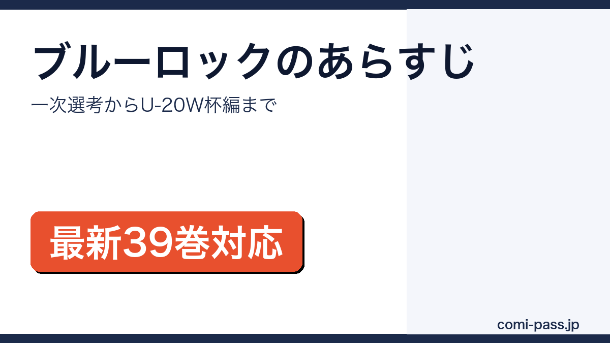 ブルーロックのあらすじを一次選考からU-20ワールドカップ編まで解説するアイキャッチ画像