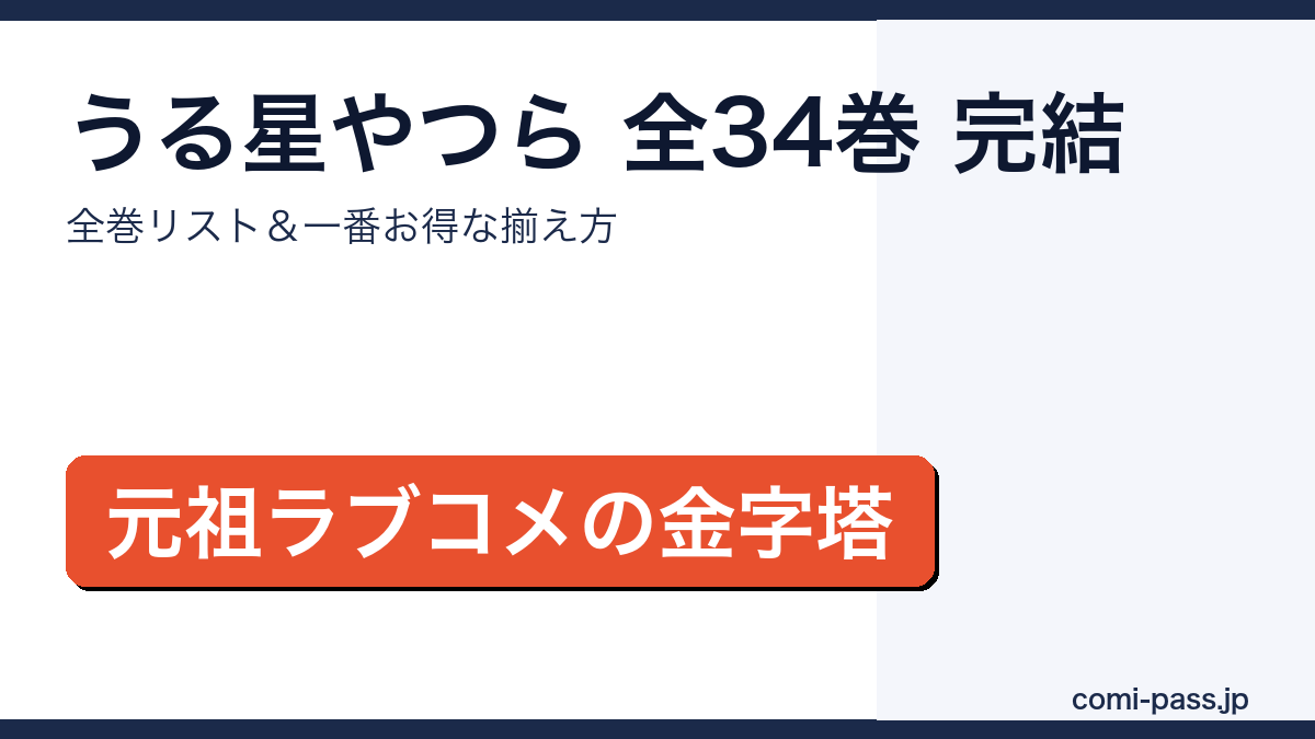 うる星やつら全34巻完結｜全巻リストとお得な揃え方のアイキャッチ画像