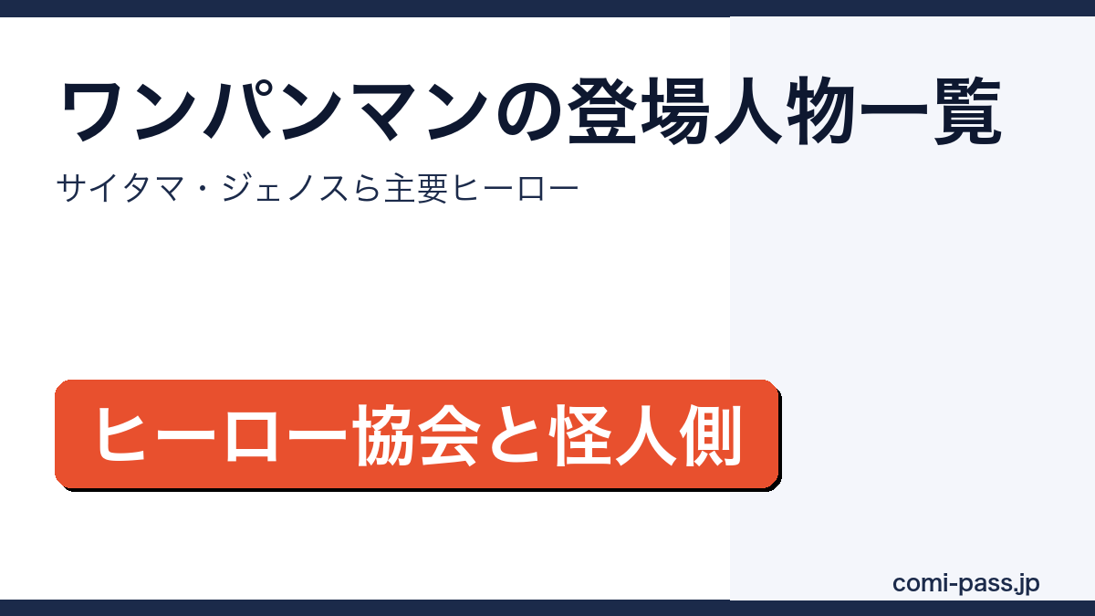 ワンパンマンの登場人物・キャラクター一覧を解説するアイキャッチ画像