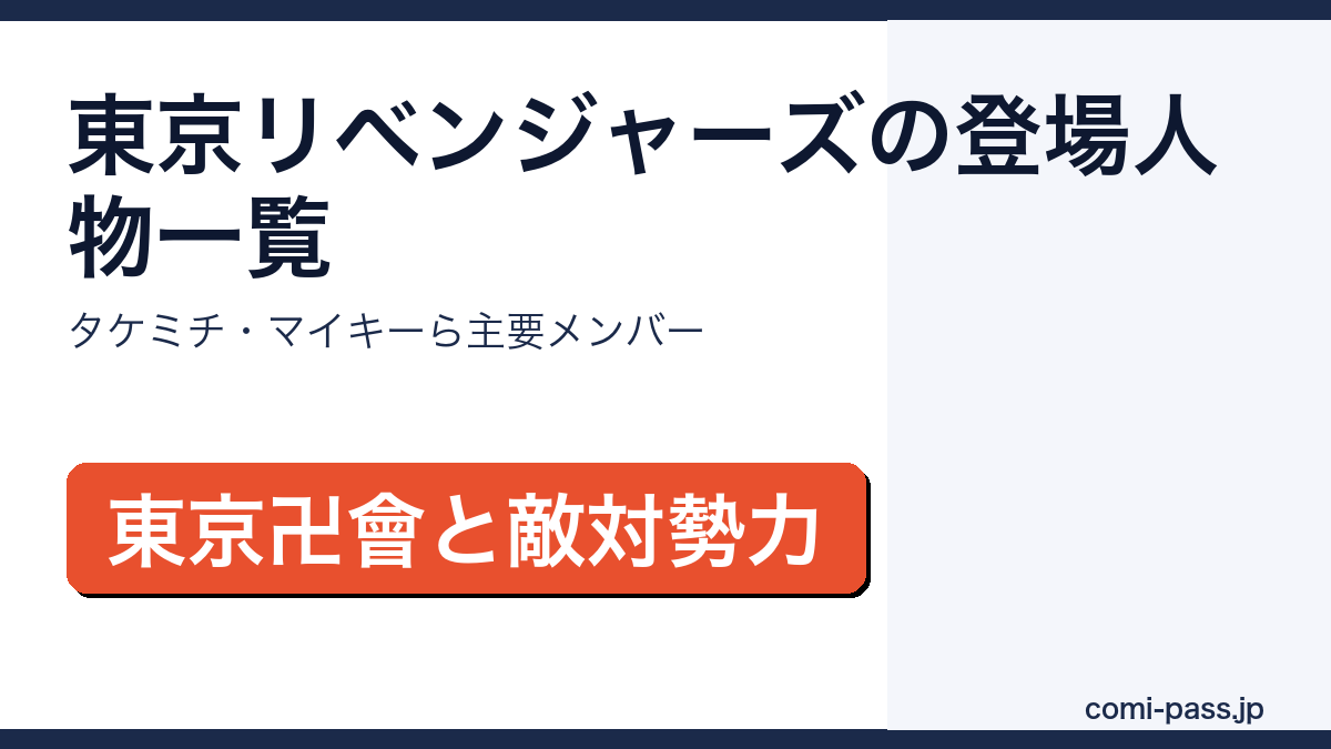 東京リベンジャーズの登場人物・キャラクター一覧を解説するアイキャッチ画像