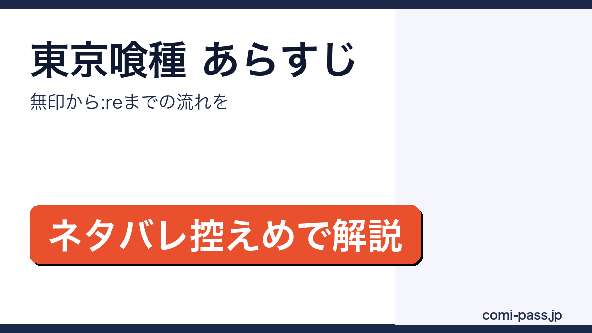 東京喰種のあらすじを解説するアイキャッチ画像